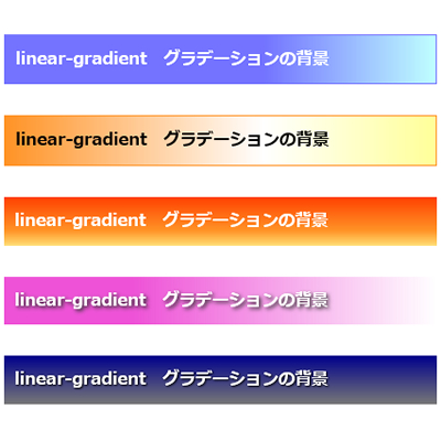 CSSで指定する見出しデザイン　linear-gradient　グラデーションの背景